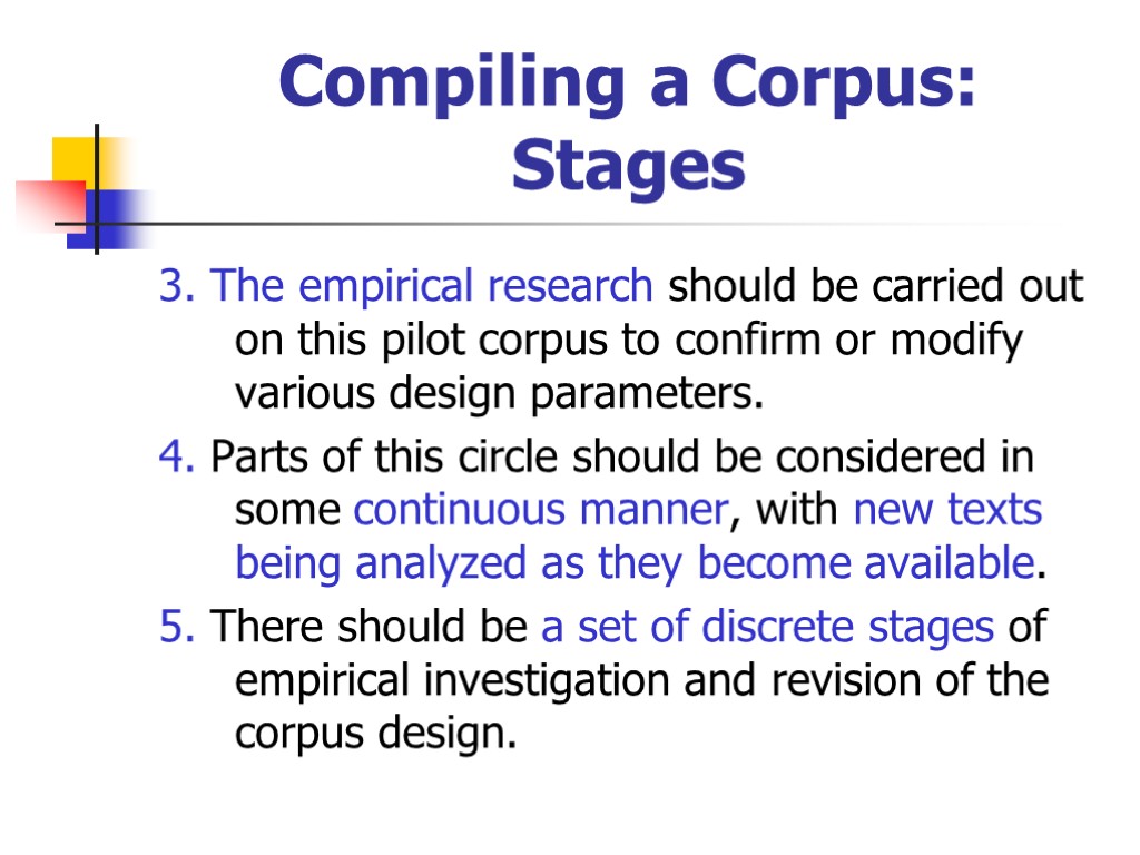 Compiling a Corpus: Stages 3. The empirical research should be carried out on this